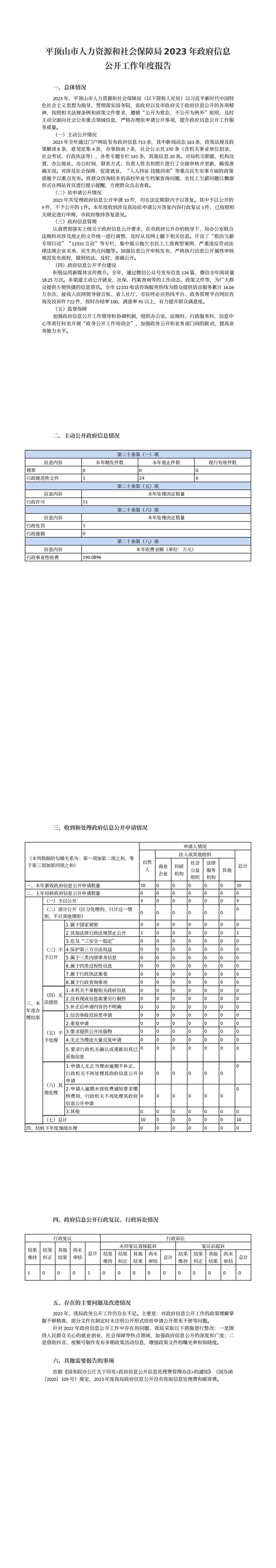 平顶山市人力资源和社会保障局2023年政府信息公开工作年度报告_00.jpg