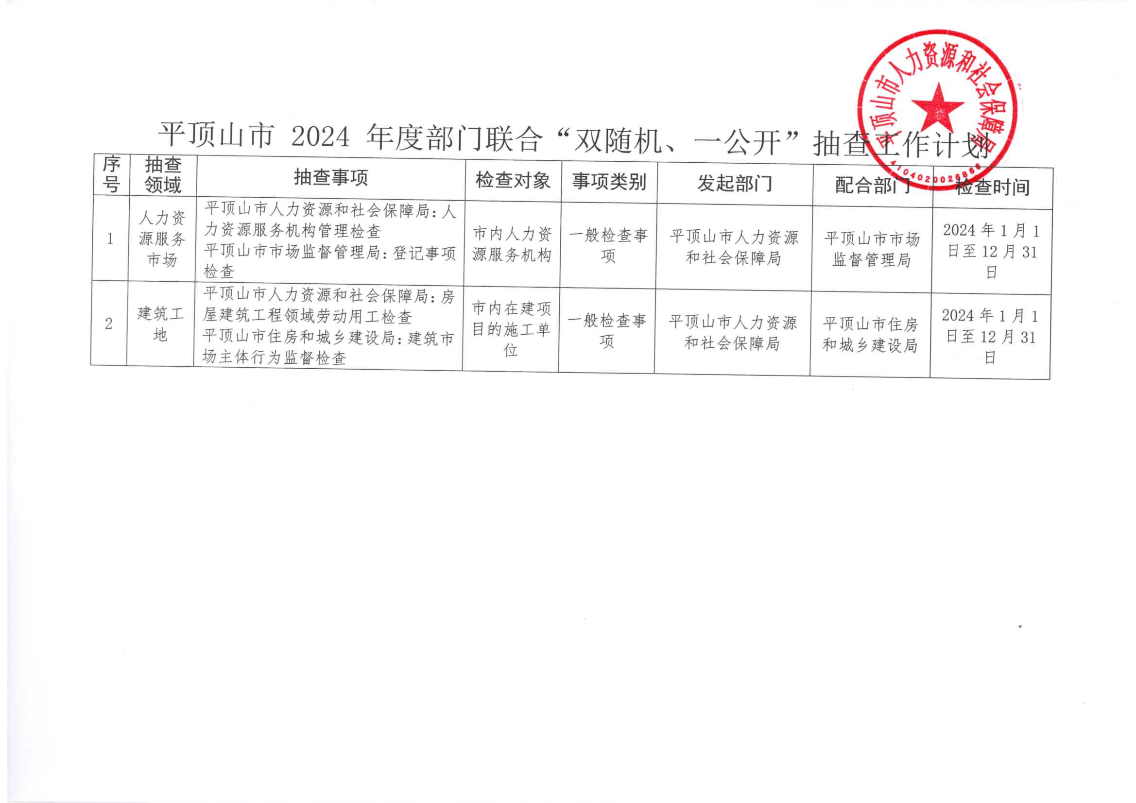 平顶山市2024年度部门联合“双随机、一公开”抽查.jpg